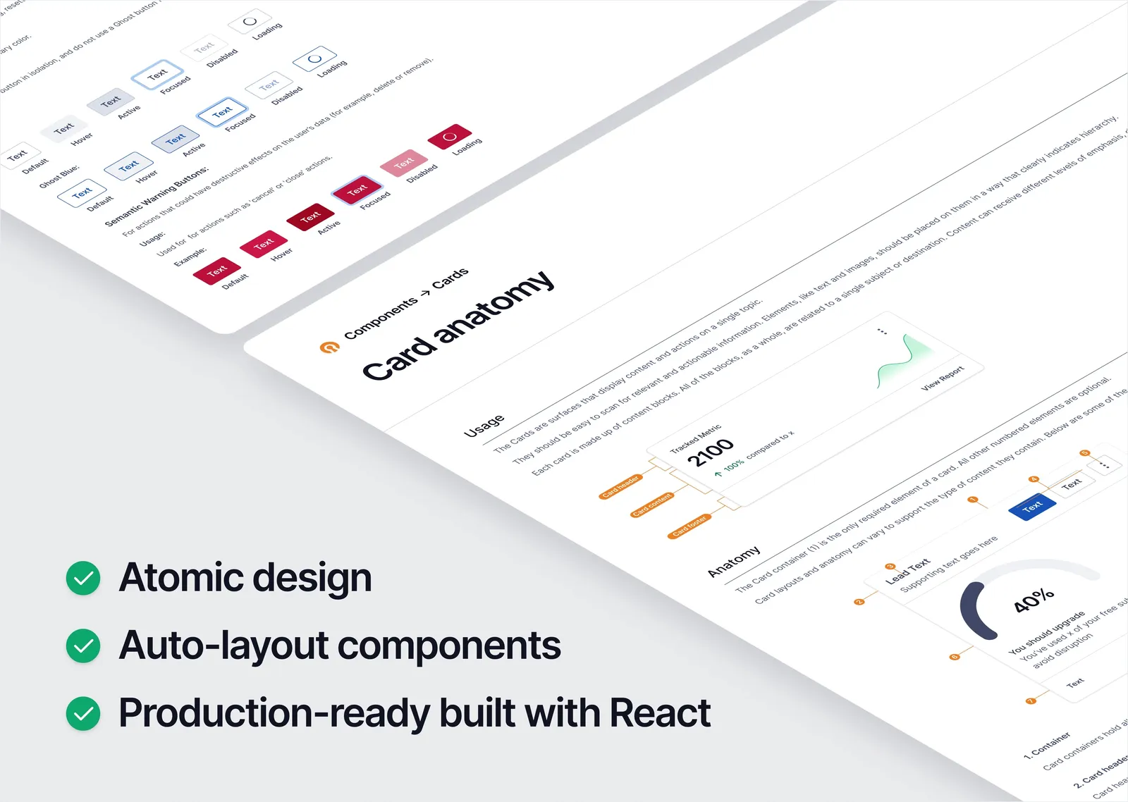 Component anatomy specification