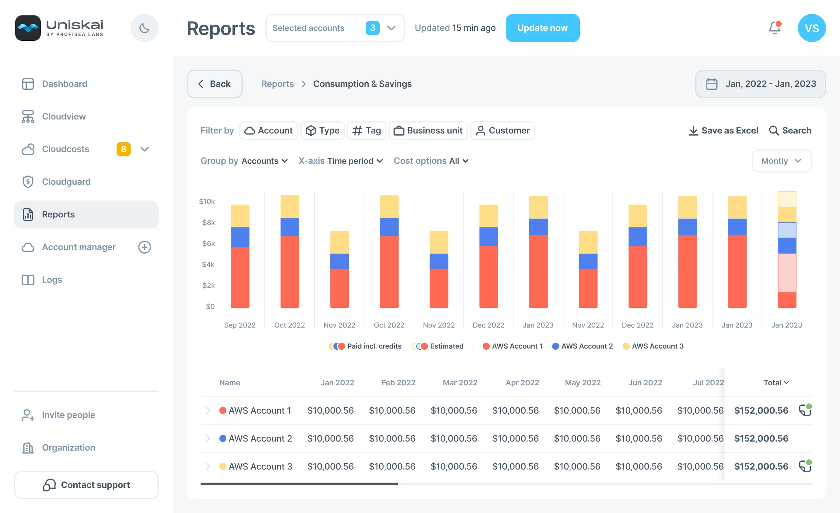 Consumption and savings report with per-account breakdown